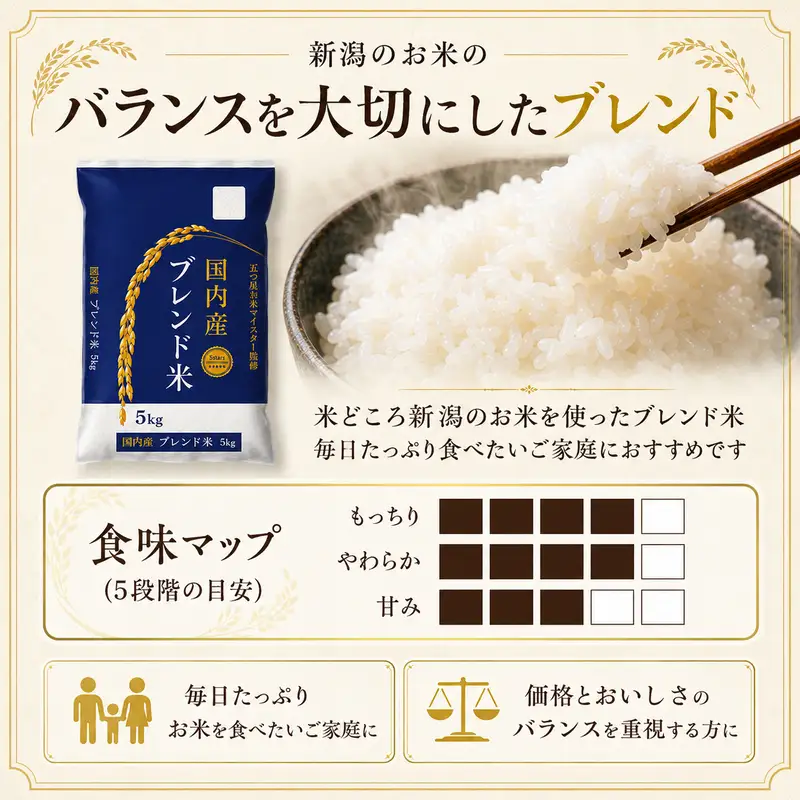 【先行予約】米 10kg 令和8年 令和7年 ブレンド米