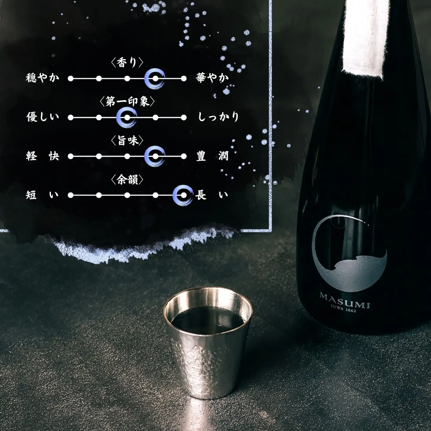 真澄 山廃造り 飲み比べ セット 真澄「七號」「真朱」1800ml×2本 真澄 七號 真朱 日本酒 純米大吟醸 山廃純米大吟醸 山廃純米吟醸 720ml 2本セット 飲み比べ 長野県 諏訪 信州 宮坂醸造 七号酵母 地酒 清酒 日本酒セット お酒セット ギフト 贈答 プレゼント お祝い 誕生日 父の日 敬老の日 年末年始 晩酌 家飲み 人気 おすすめ 酒蔵 老舗 国産 ふるさと納税 返礼品