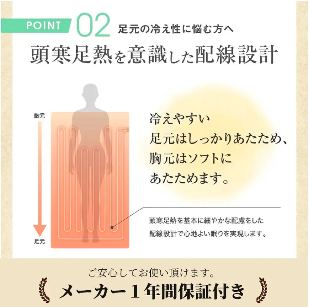 【140×80cm】包み込まれるような温もりの電気毛布 SB22S24