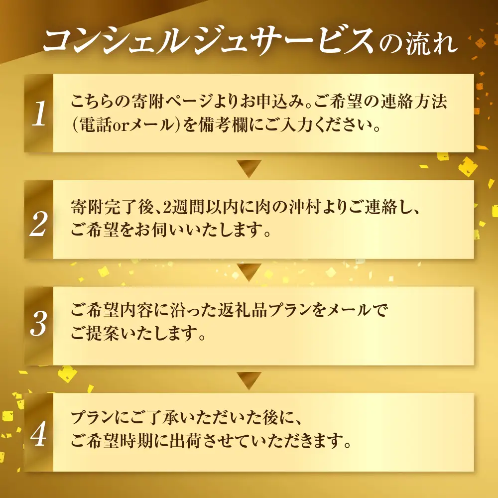 《飛騨牛コンシェルジュ》肉のプロ厳選 あなたのご希望の飛騨牛をお送りします