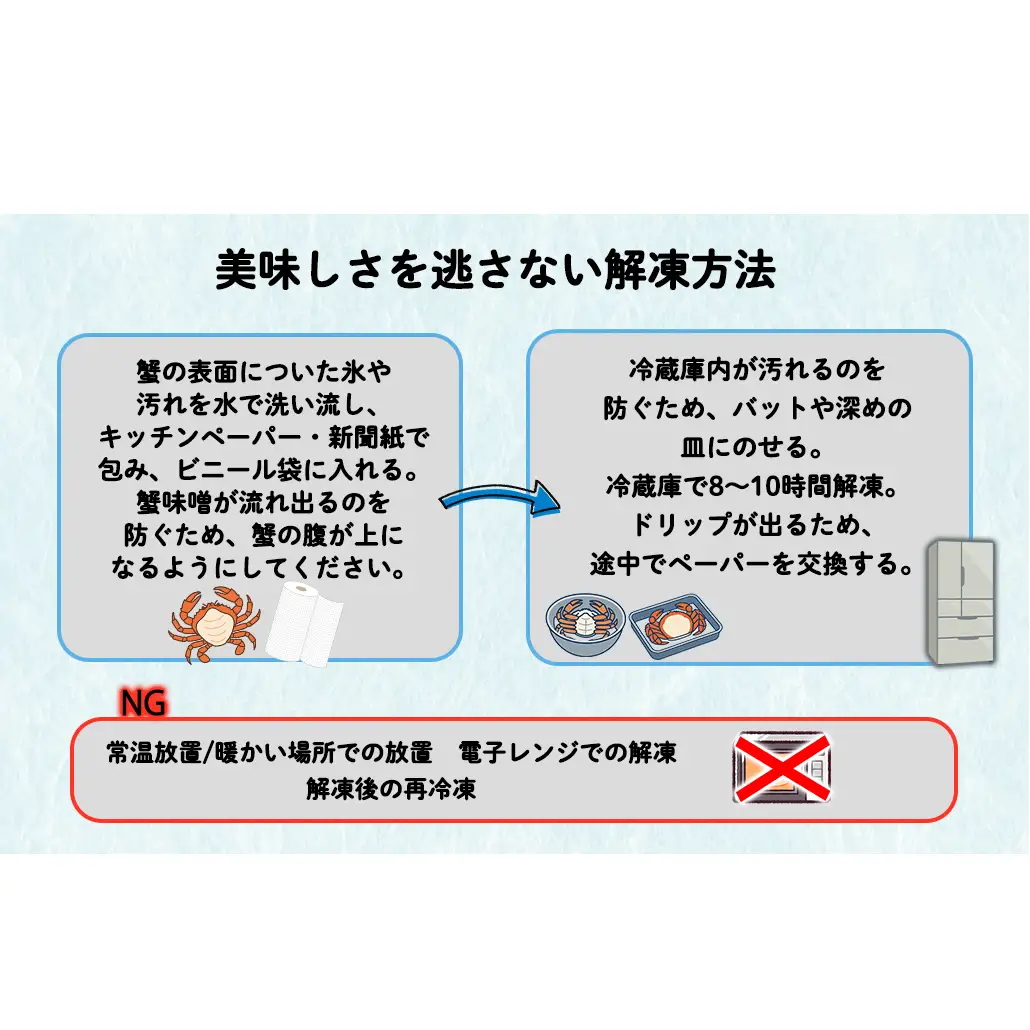 【順次発送】北海道産 ボイル毛蟹 約1kg（500g前後×2尾）蟹 カニ 冷凍 