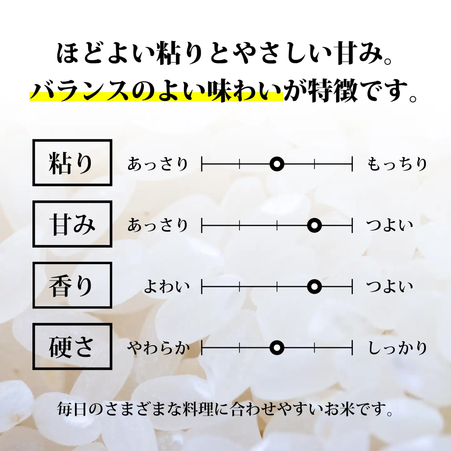 【定期9回】ひとめぼれ 5kg*9回 ひとめぼれ
