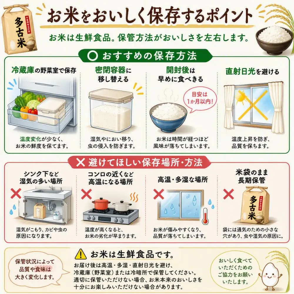 ＜令和８年産＞多古米コシヒカリ 精米10kg(5kg×2袋)【配送不可地域：離島・沖縄県】MT207674_03050501