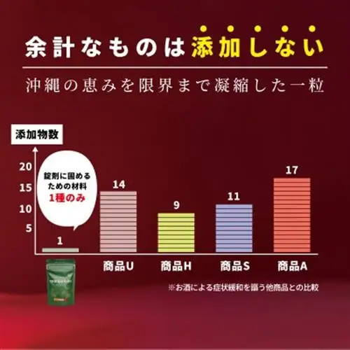 マンジェリコンタブレット[モリンガと沖縄ハーブ6種配合]【有機JAS認証】(250mg×90粒)【1775899】