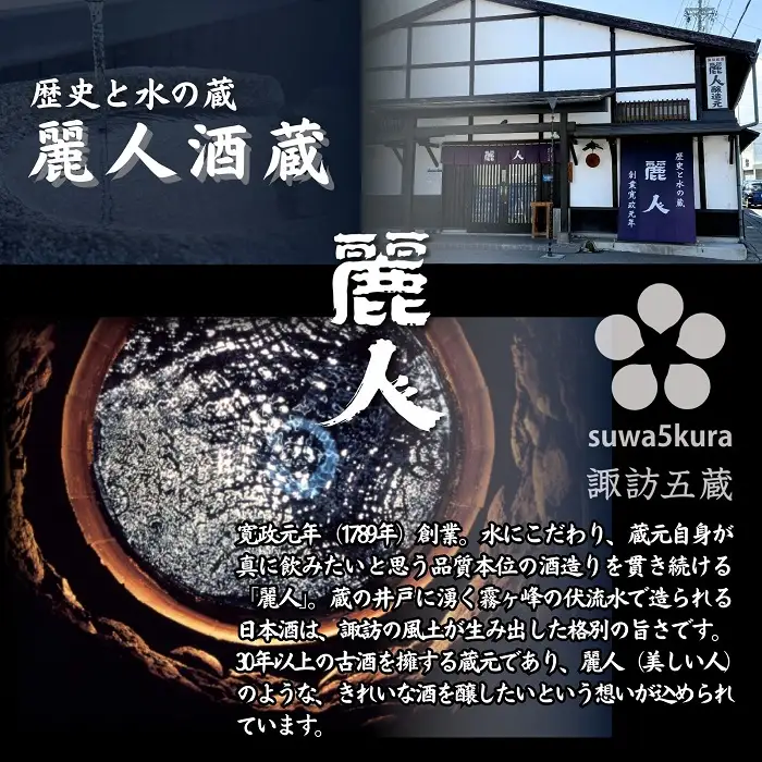 日本酒 諏訪五蔵 純米大吟醸 飲み比べセット 720ml×4本 信濃屋 [10-39]