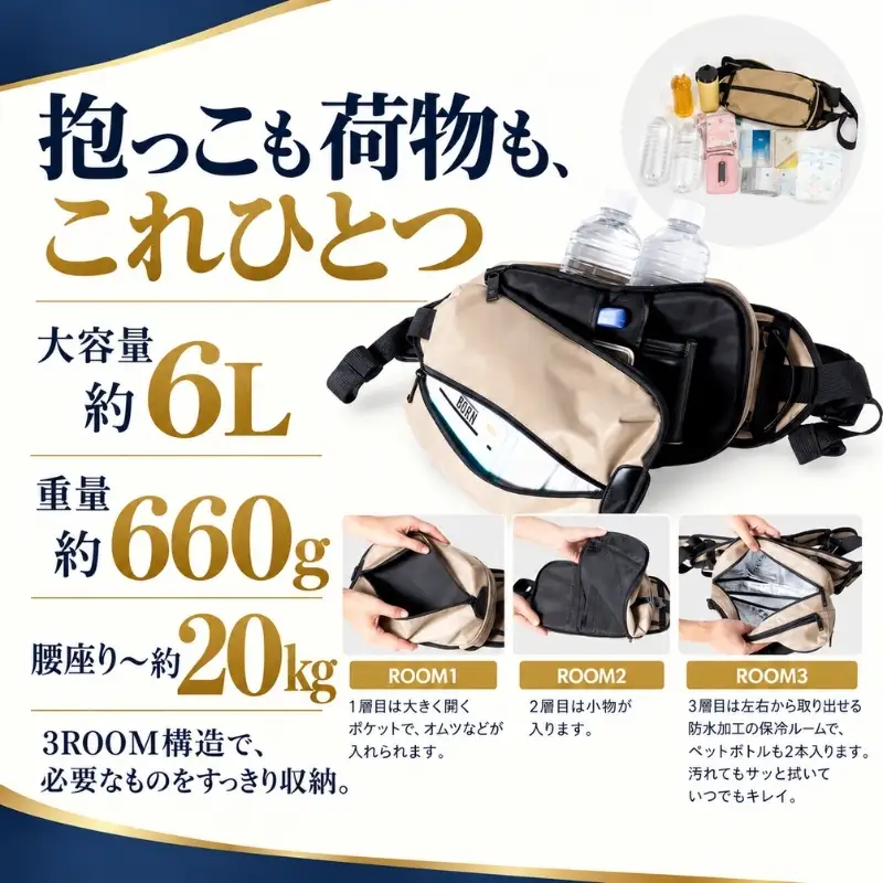 PairFook 抱っこ楽ちんバッグ ヒップシート 抱っこ紐 ボディバッグ 2WAY 大容量 6L 耐荷重 20kg ブラック 明治 アンパンマン ジュース 完熟りんご 果汁100％ 125ml×36本 セット お出かけセット プレゼント 子育て 散歩 マザーズバッグ