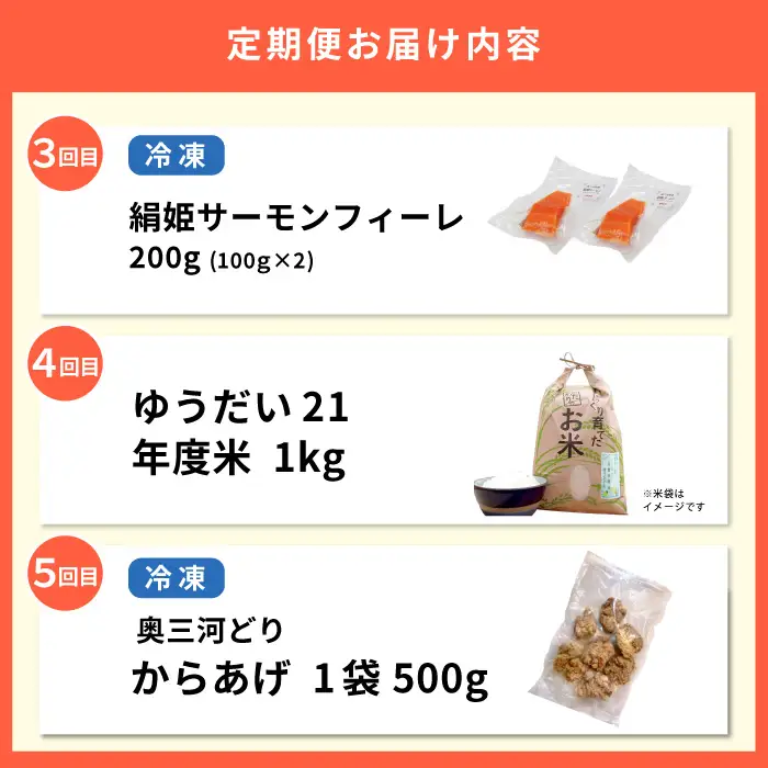 《全5回 定期便》 設楽町 イチオシ★定期便 バラエティ セットお肉 サーモン お米 こんにゃく カルビ 唐揚げ 牛肉 肉 米 簡単調理 愛知県 設楽町-303