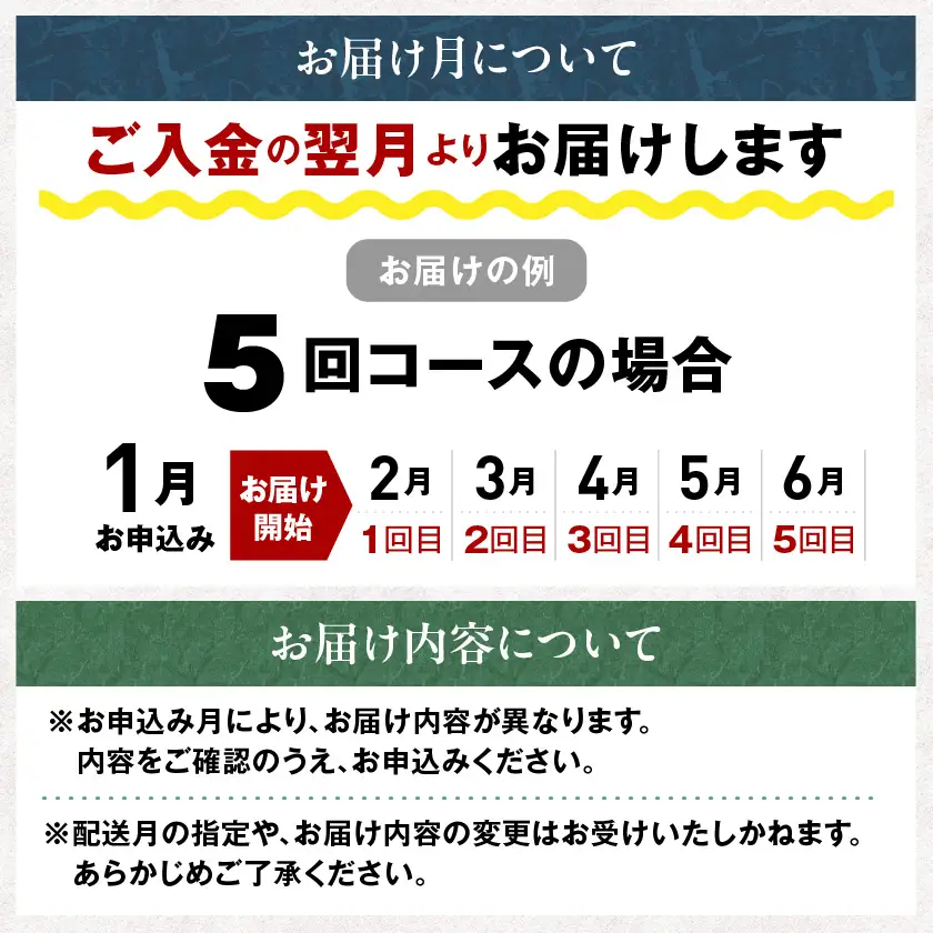 【5回定期便】選んで損なし!黒豚バラエティ&宮崎牛定期便〔N4-012-T5〕_(都城市)