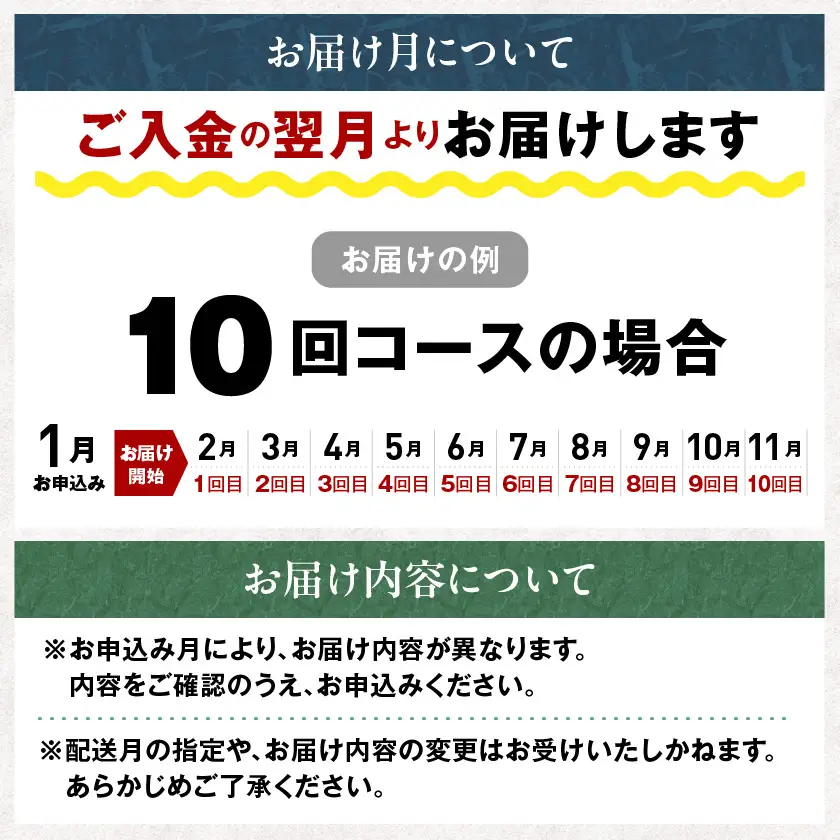 【10回定期便】宮崎牛でレストラン気分☆〔N4-015-T10〕_(都城市)