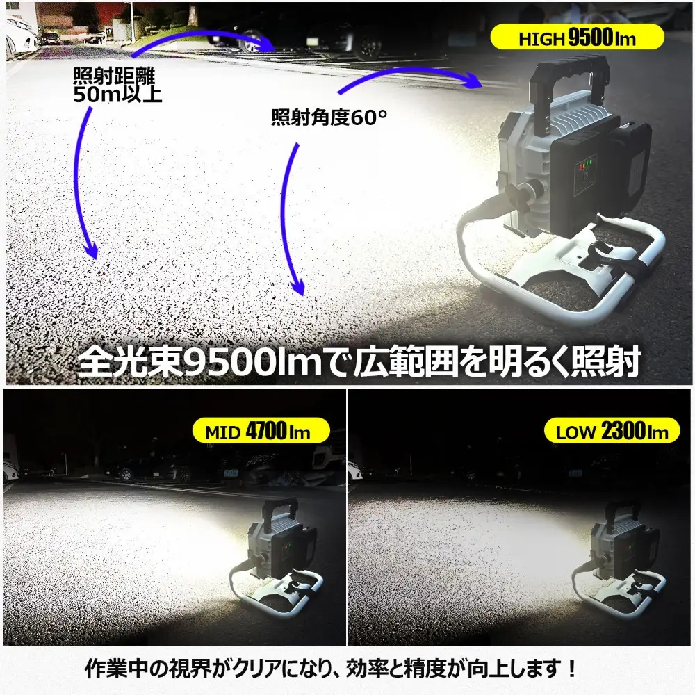 バッテリー着脱式LED投光器 100W「マッチングファイターV18 Pro」YC-M100D