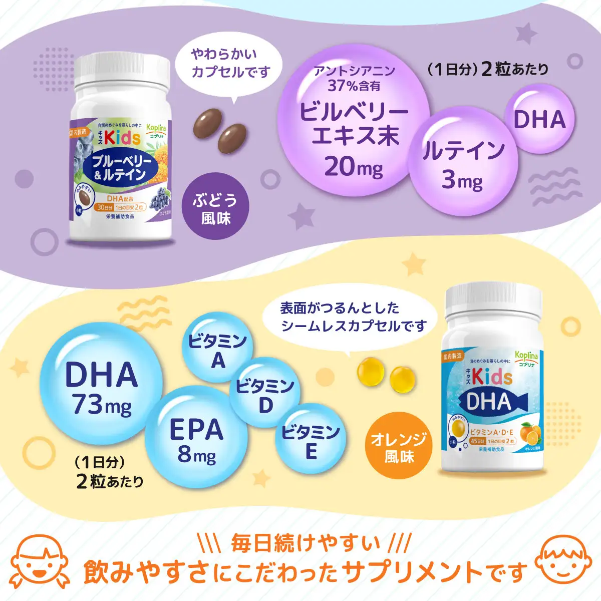 キッズ応援セット（キッズDHAビタミンA・D・E配合、キッズブルーベリー＆ルテイン、かんでたべるDHA＆EPA、親子でカルシウム&マグネシウム各1個） 