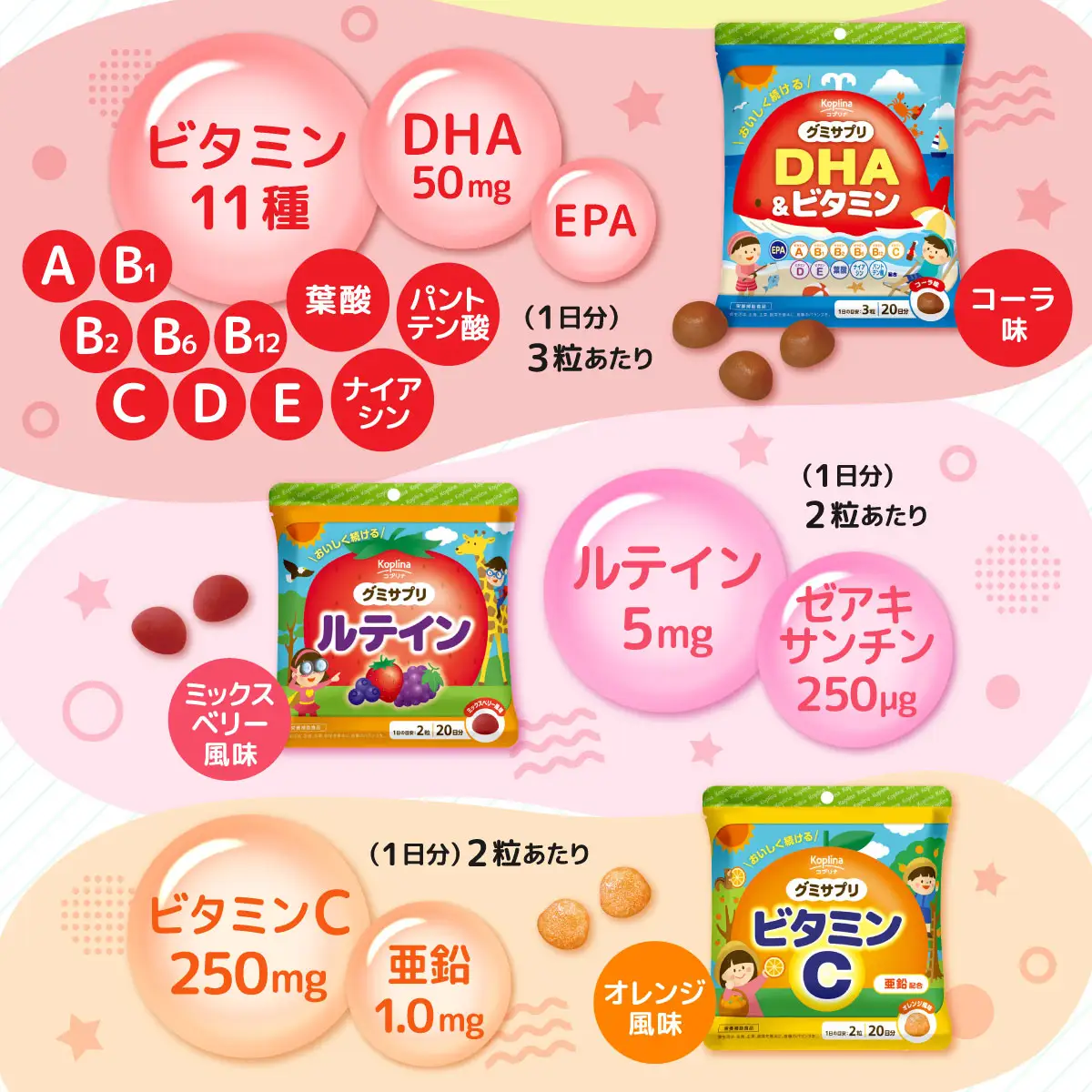 グミサプリ 5種組み合わせ（ビタミン、鉄＆カルシウム、DHA＆ビタミン、ビタミンC、ルテイン各1袋）