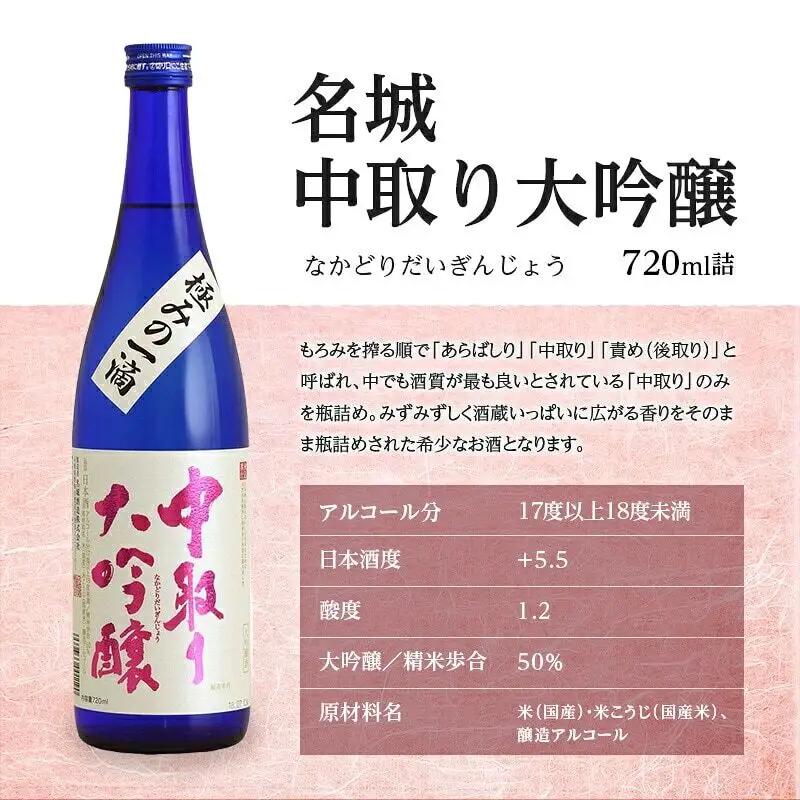 名城酒造　春のさけセット　3月上旬発送