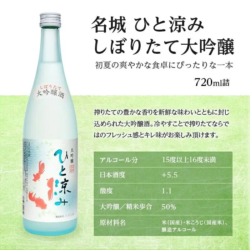 名城酒造　夏のさけセット　6月上旬発送