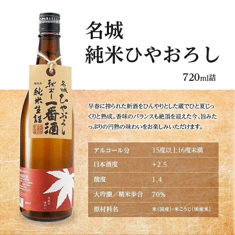 名城酒造　秋のさけセット　9月上旬発送