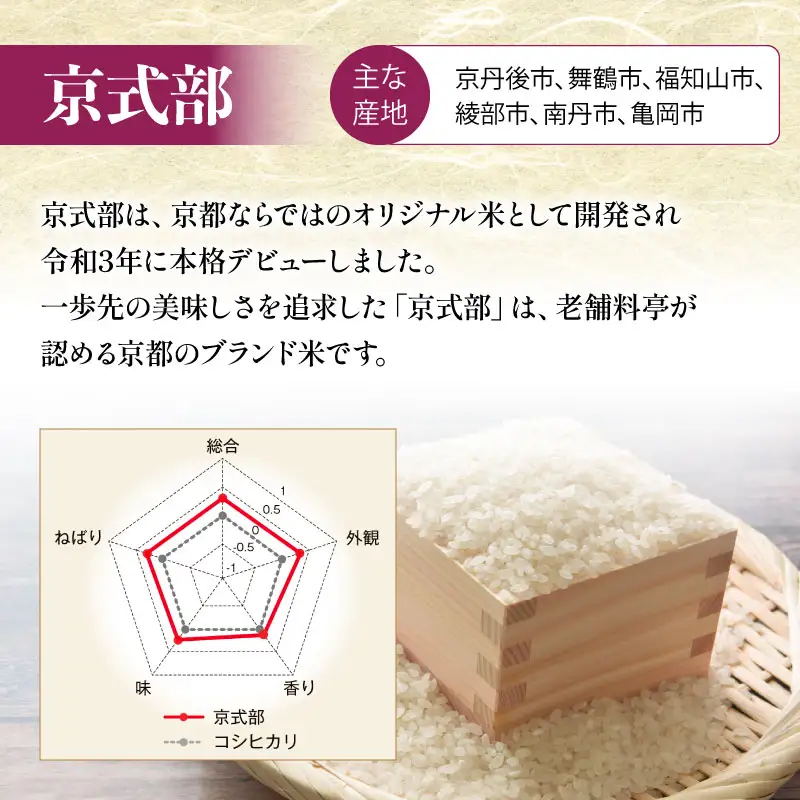 【令和8年産】 京都のお米 食べ比べ3種セット 3kg 6回定期便