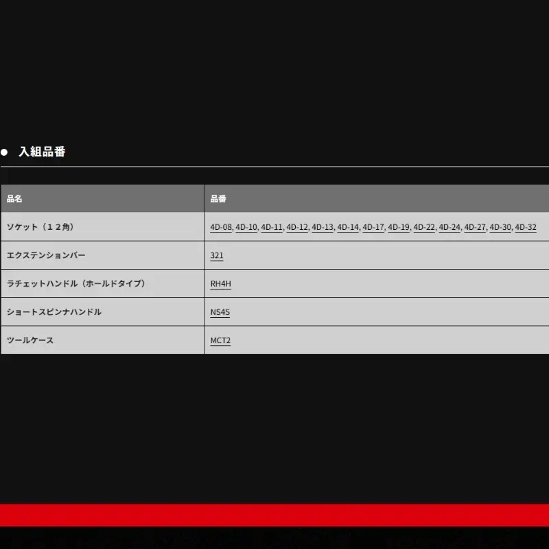 TONE トネ ソケットレンチセット ( 770M ) 15001-40001547
