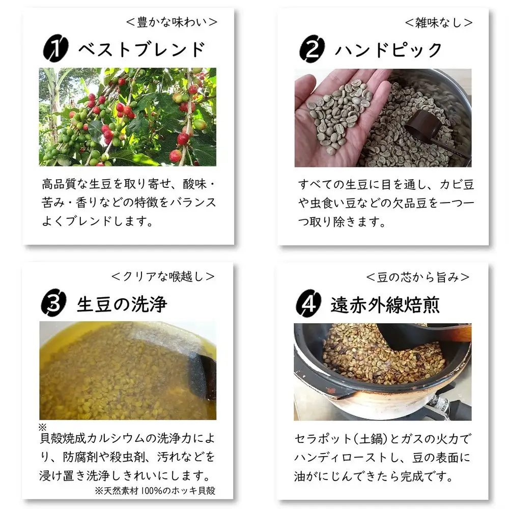 【粗挽き】BLUE OCEAN NEXT コーヒー「満月珈琲」【鳥取県 境港市】
