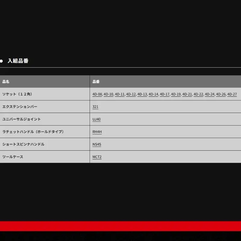 TONE トネ ソケットレンチセット ( 750M ) 15001-40001548