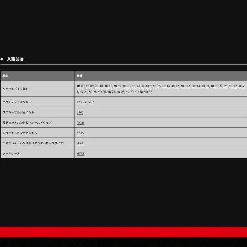 TONE トネ ソケットレンチセット ( 170M ) 15001-40001549 