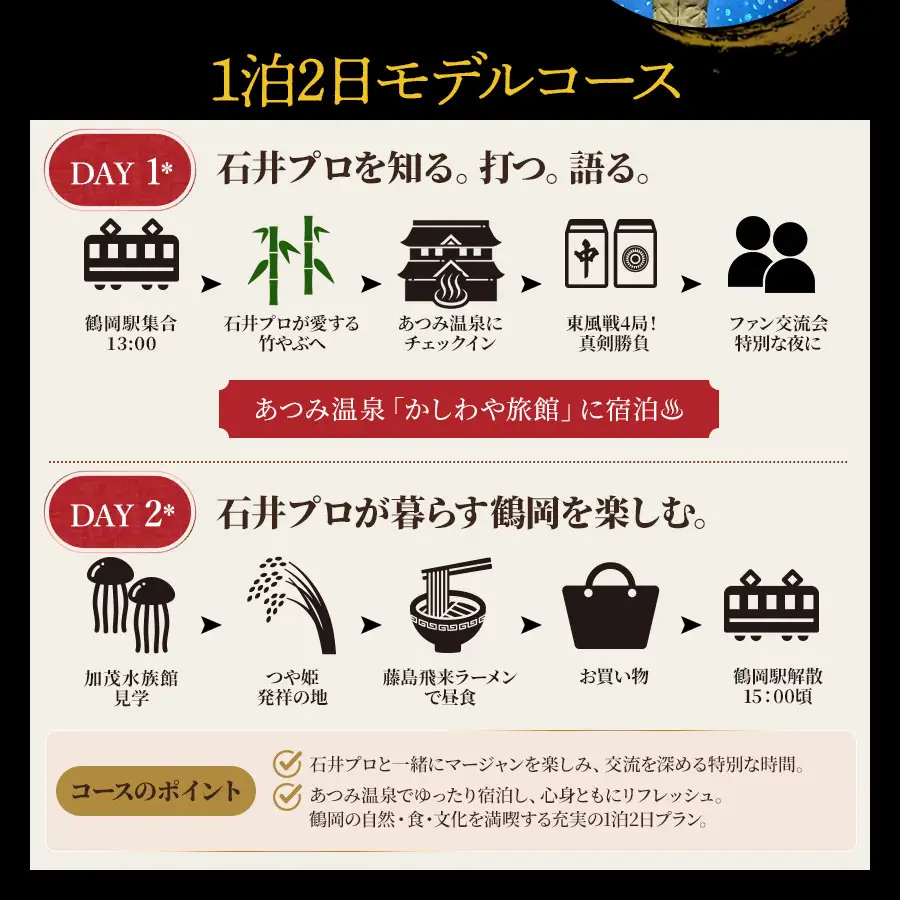 石井良樹プロと過ごすプレミアム麻雀合宿 2日間【事前確認制】 ツアーリンク庄内