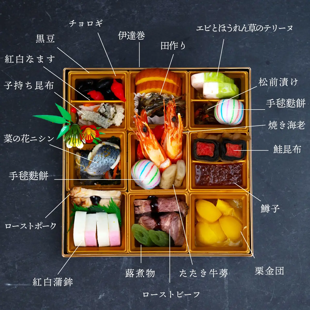 おせち 和 和洋折衷 全19品 1段重 2人盛 おせち
