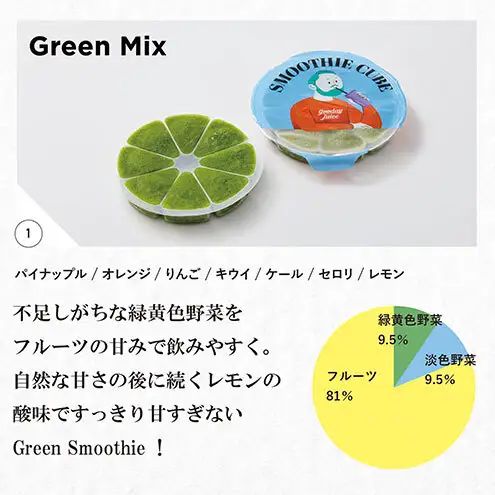 スムージーキューブ/GeenSet5パック