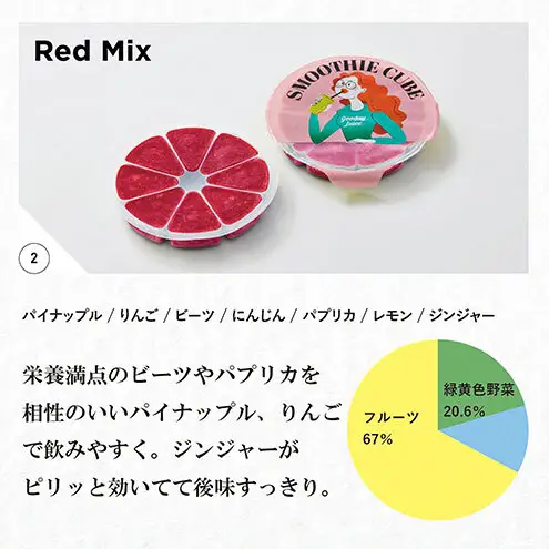 スムージーキューブ/RedSet10パック