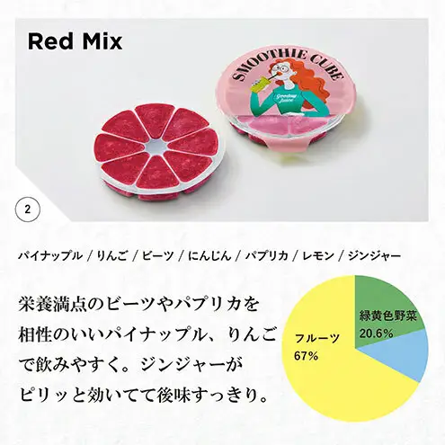 スムージーキューブ/RedSet5パック