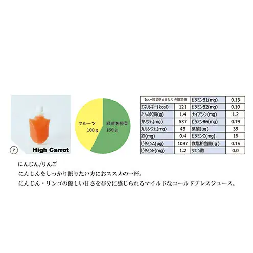コールドプレス5パック/HighCarrot