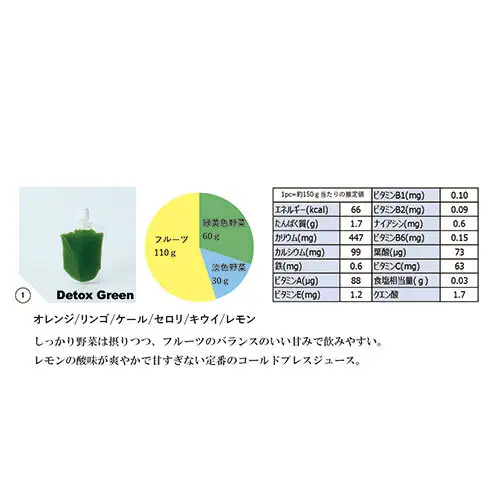 コールドプレス5パック/DetoxGreen