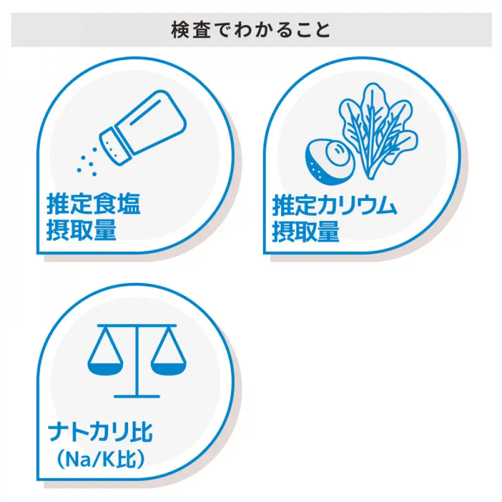 減塩検定「シオチェック＋」