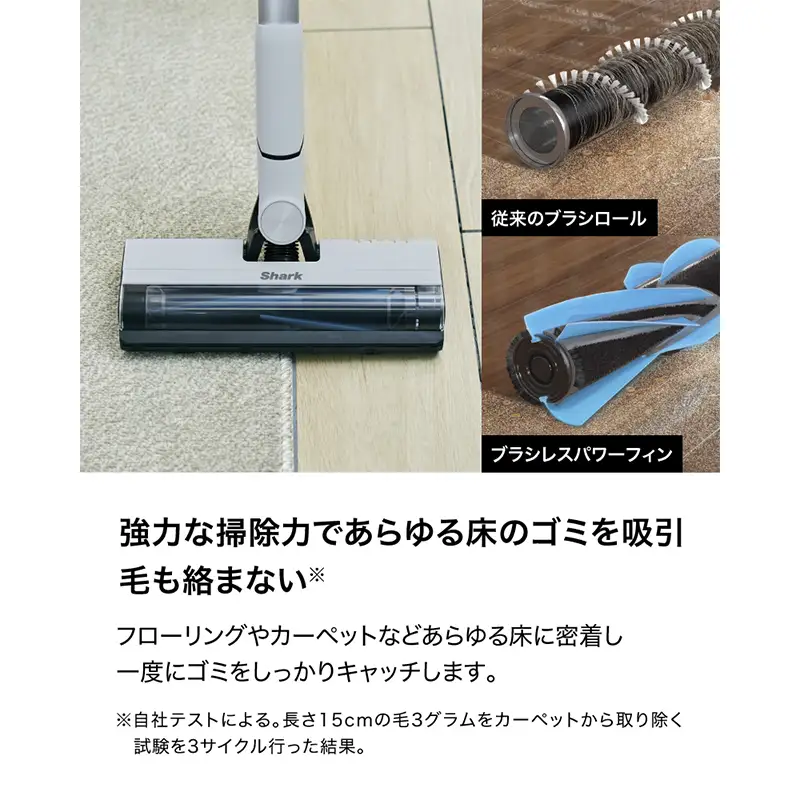 Shark EVOPOWER SYSTEM FIT コードレススティッククリーナー LC100JGY 【289005】