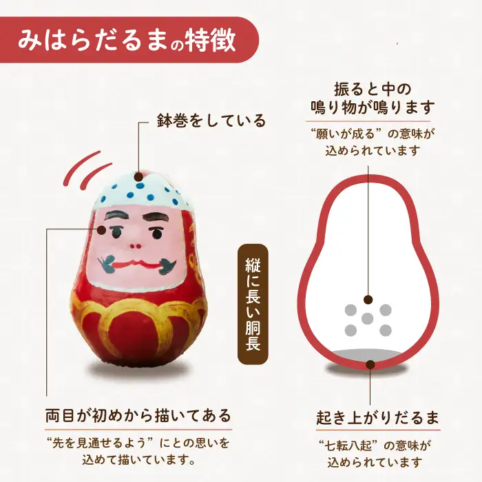 似顔絵三原だるま 達磨 ダルマ 民芸品 工芸品 縁起物 記念品 085004