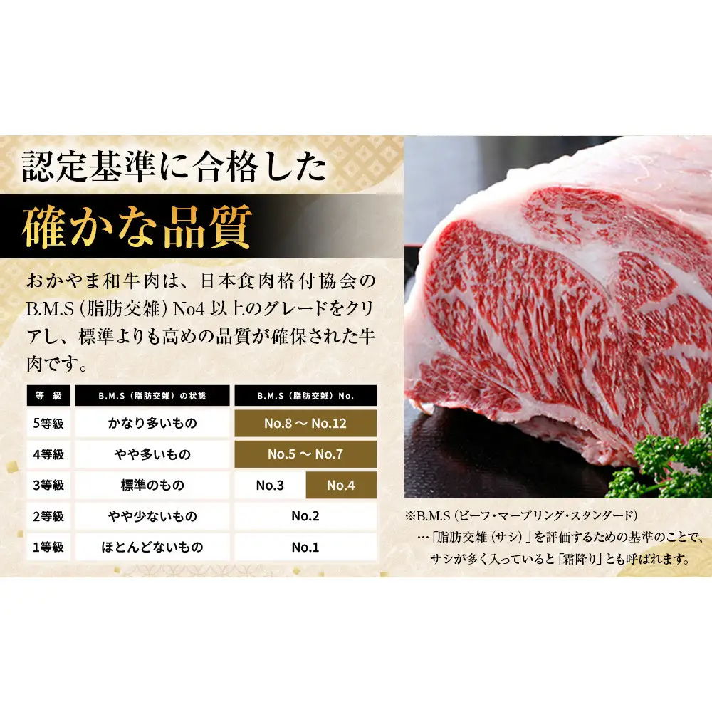 おかやま和牛肉　肩ロース焼肉用　1kg