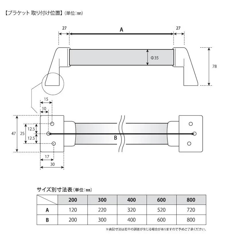 A387　ドクタークロノス　安心タテヨコ手すり　800ｍｍ