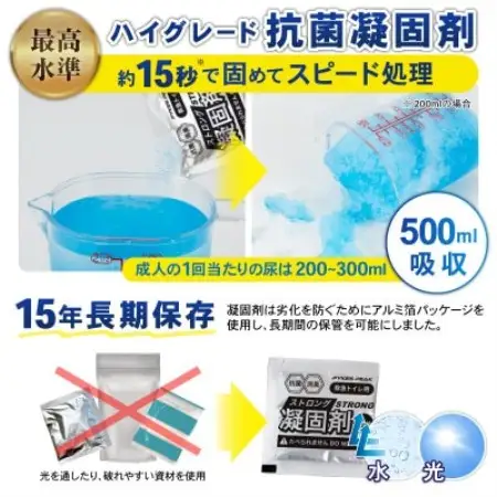 救急トイレプレミアムサポートセットPRO 120回セット P0369EP120【1743631】