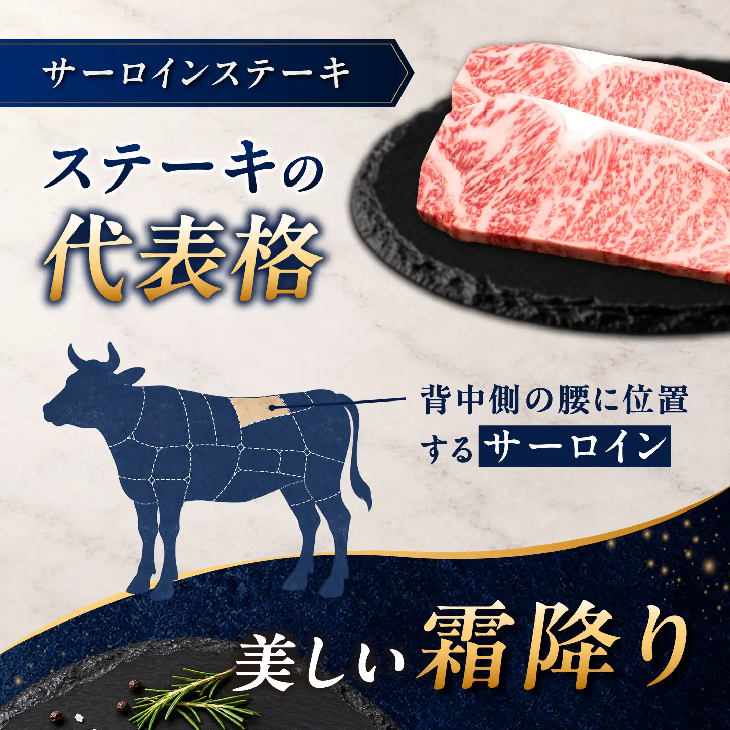 佐賀牛 サーロインステーキ 1kg(250g×4枚)/ 久田精肉店[UFG012]