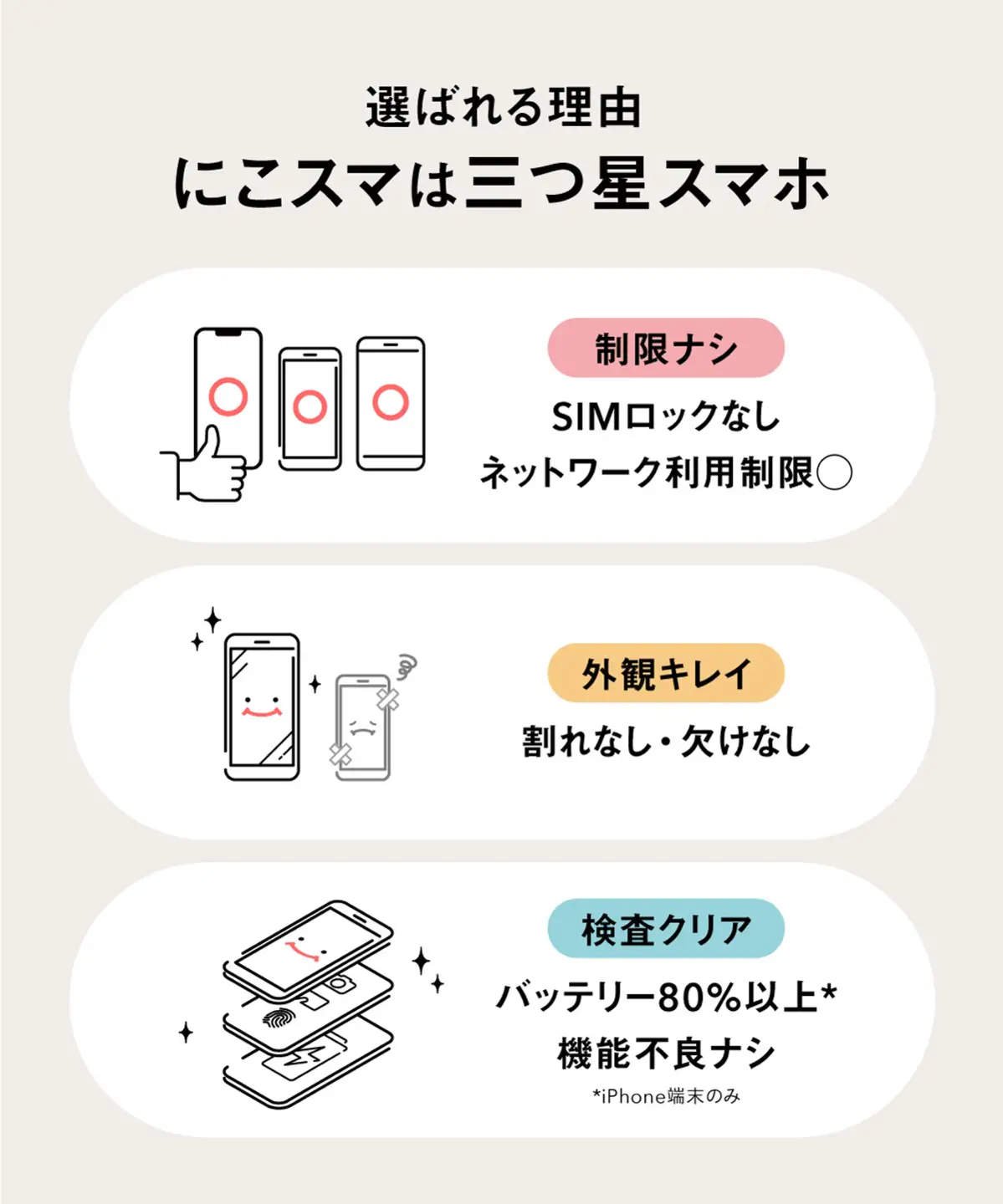 三つ星スマホ Pixel 8 128GB 中古Bグレード | Google Android 中古 スマホ スマートフォン アイフォン 本体 SIMフリー 携帯電話 白ロム