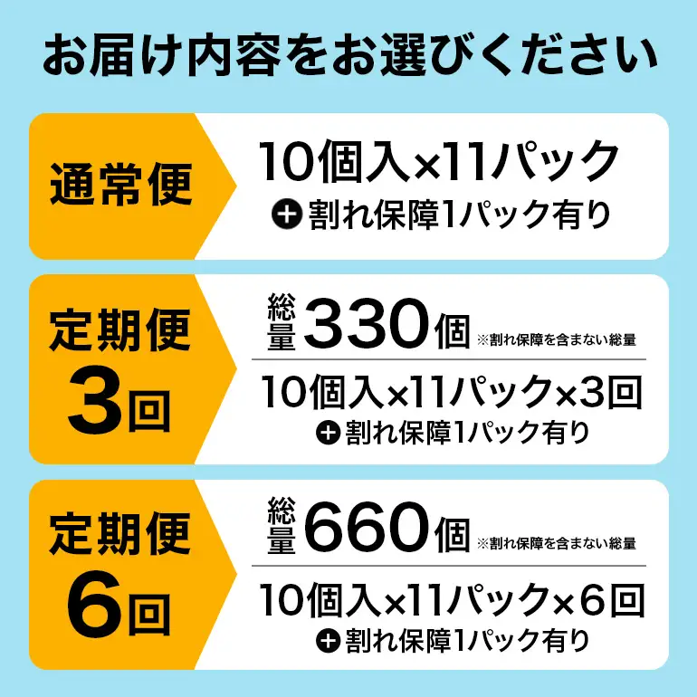 てるたま 10個入×11パック（割れ保障1パックサービス）てるたま 新鮮 鶏卵 玉子 卵かけご飯 卵かけごはん たまごかけご飯 卵焼き たまご焼き 玉子焼き 目玉焼き ゆで卵 栄養 22-J
