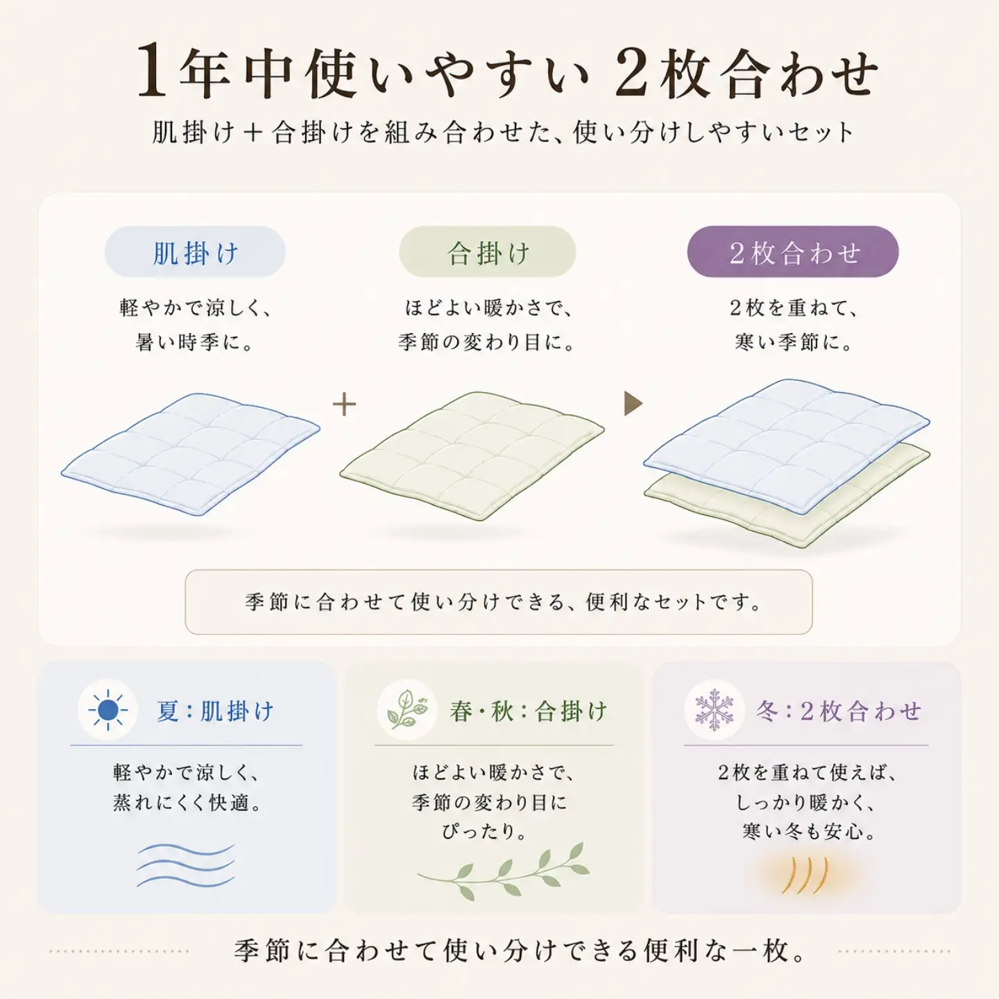 2枚合わせ羽毛ふとん（抗ウイルス・抗菌加工） シングル ホワイトダウン85％