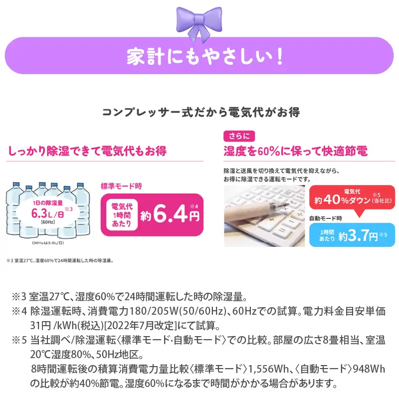 【コロナ】 リカちゃんカラフルポップな衣類乾燥除湿器　マシュマロピンク
