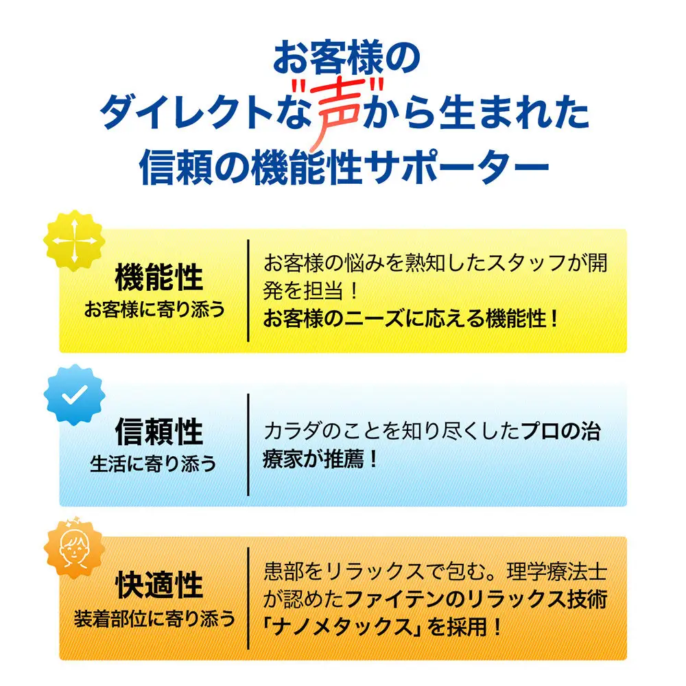 ファイテン サポーター ナノメタックス ソフトタイプ 腰用 S～M サポーター
