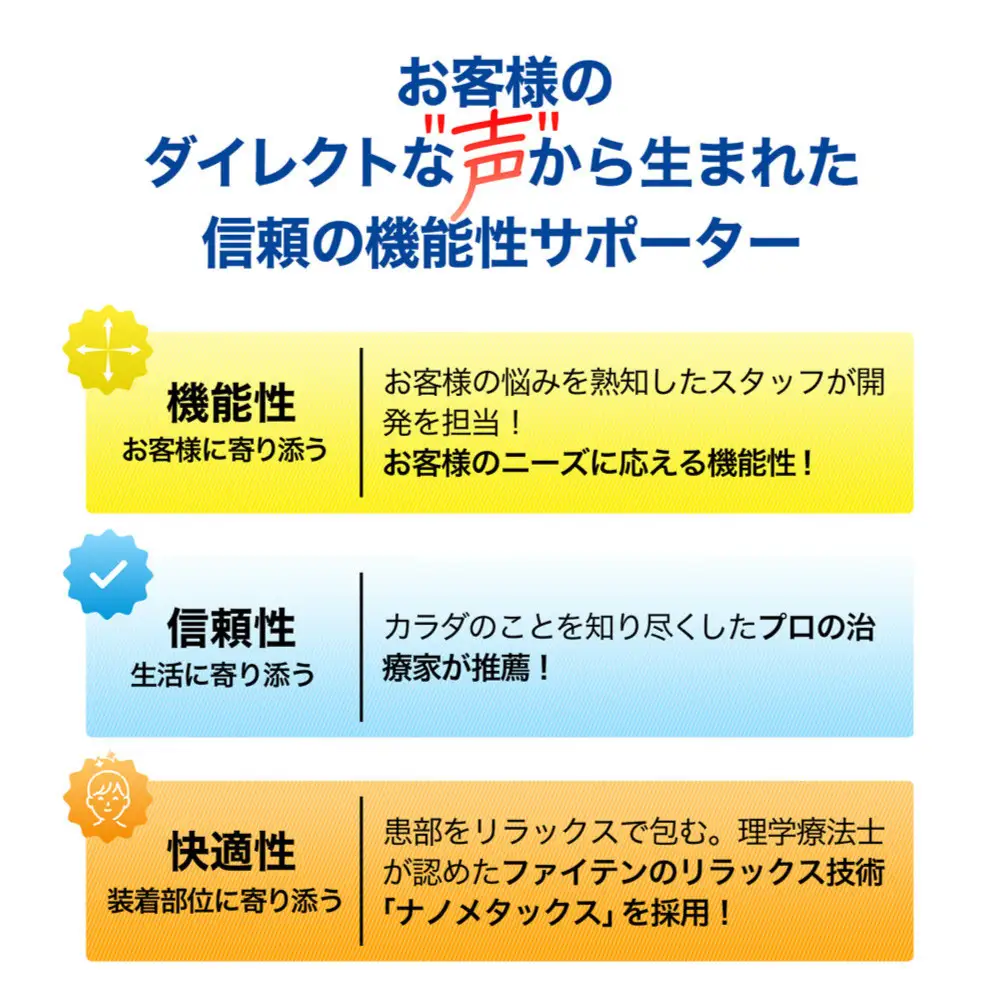 ファイテンサポーター ナノメタックス フィットタイプ ひざ用バンド M サポーター