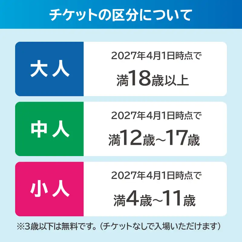 【電子チケット】GREEN×EXPO 入場チケット 【早割価格】1日券（中人） 【kw9994-0002】