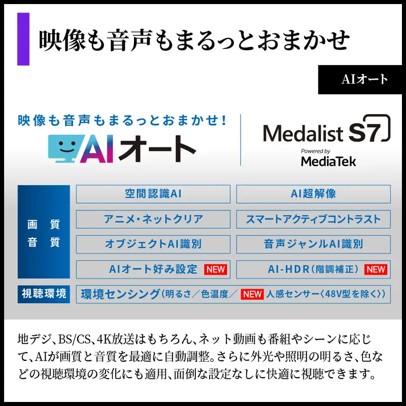 シャープ SHARP 【AQUOS(アクオス) 65V型 4K有機ELテレビ 4T-65S9A】色鮮やか 立体音響 テレビ TV 電化製品 千葉市 千葉県