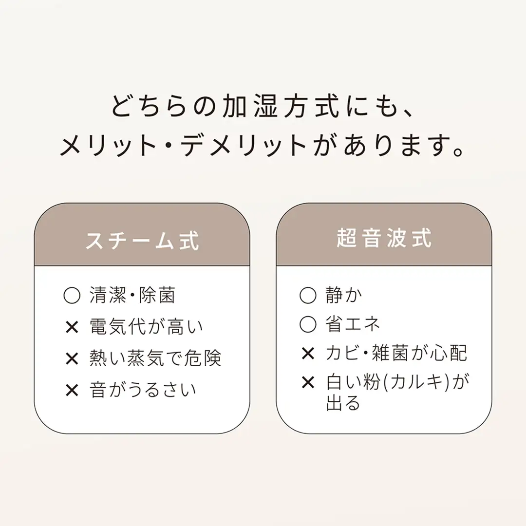 LAViNO スチーム ノクターン（ホワイト）ハイブリッド式加湿器 ハイブリッド式 蒸気 ミスト化