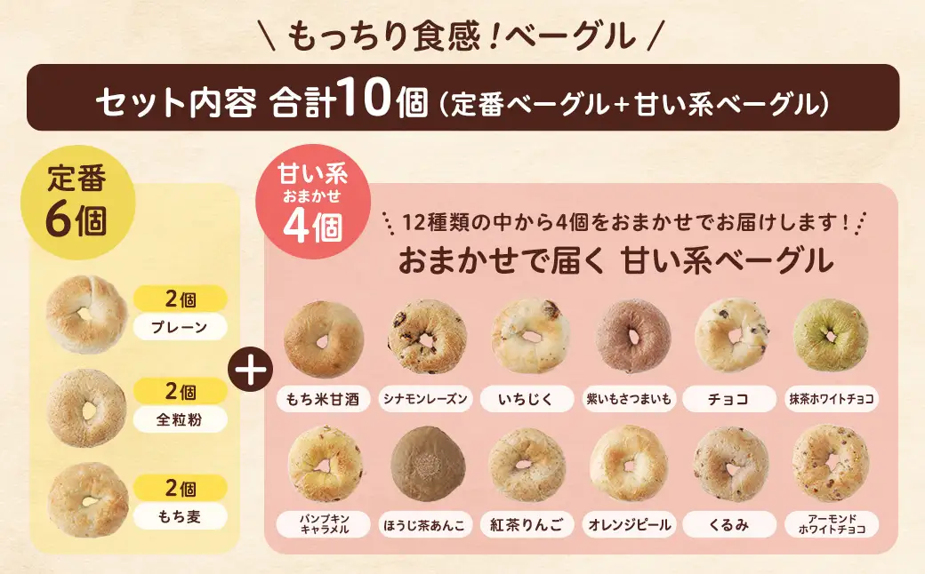 もっちり食感！會ベーグル定番＆おまかせ甘い系計10個セット ベーグル 手作り パン ベーグル専門店