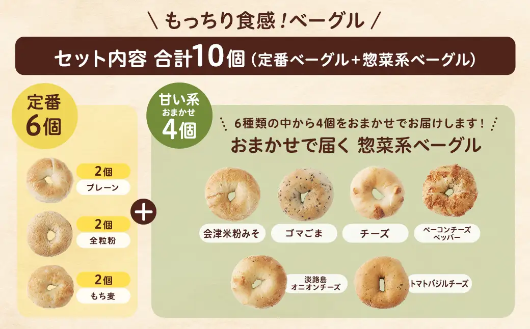 会津「會ベーグル」定番＆惣菜おまかせ計10個セット！もっちり食感で朝食やランチに大活躍 ベーグル 手作り パン ベーグル専門店