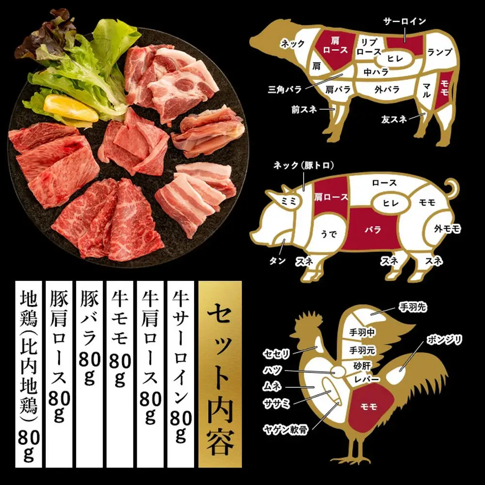 【国産 牛豚鶏 特上 】秋田牛・八幡平ポーク・比内地鶏 焼肉詰め合わせ480g